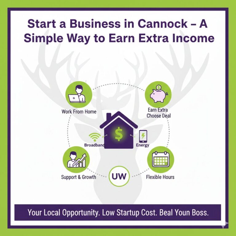 Start a Business in Cannock – A Simple Way to Earn Extra Income start a business in cannock
