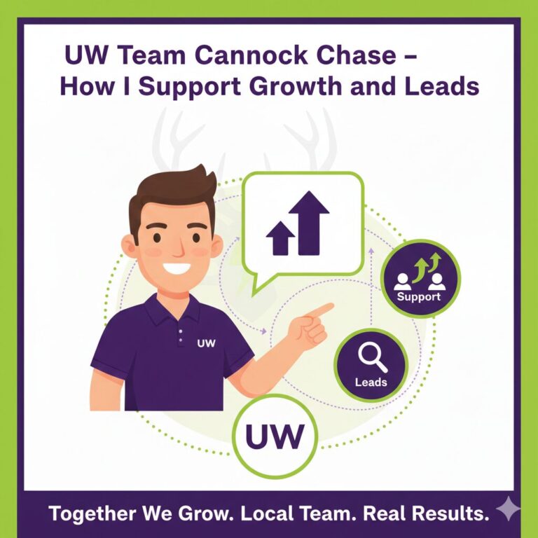 UW Team Cannock Chase – How I Support Growth and Leads how i support my team for uw
